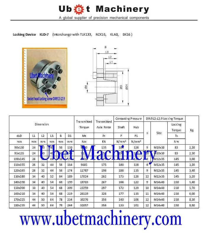 Keyless Locking Assembly