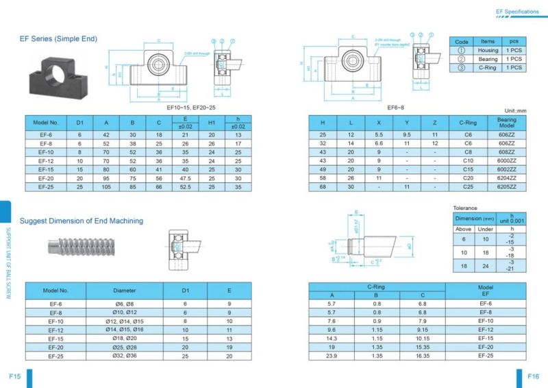 Toco Ek20 Ef20 Ball Screw Support Unit for Industrial Equipment