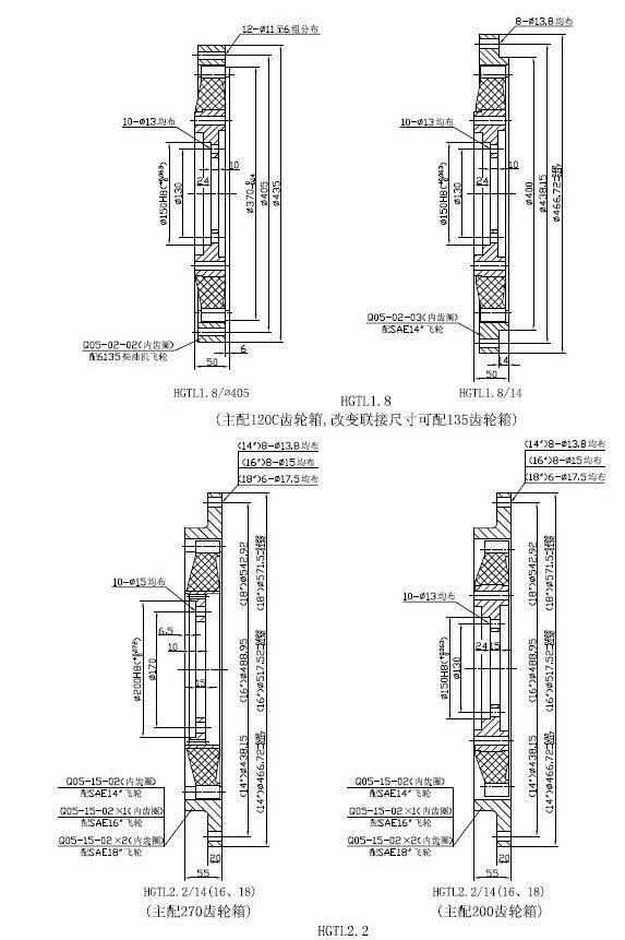 Highly- Flexible Coupling / High Elastic Coupling