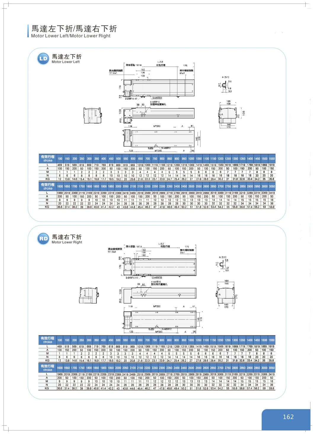 Tgp Linear Module for Reciprocator Automatic Painting