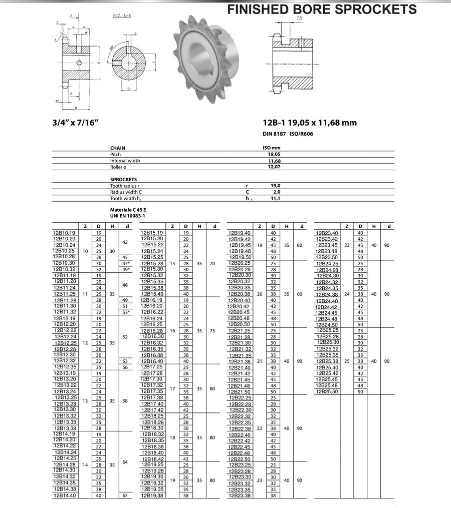 05b 06b 08b 10b Agricultural Machinery Driving Sprocket Transmission Sprocket Wheel with Teeth Hardened