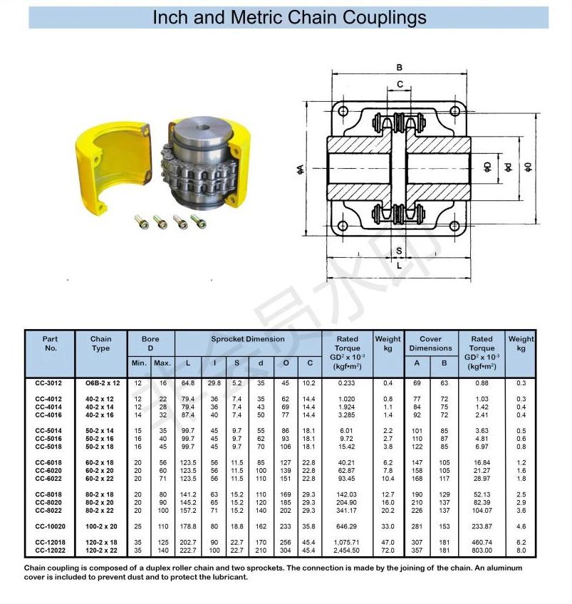 Kc Series Steel Casting Industrial Double Strand Flexible Shaft Sprocket Roller Chain Coupling