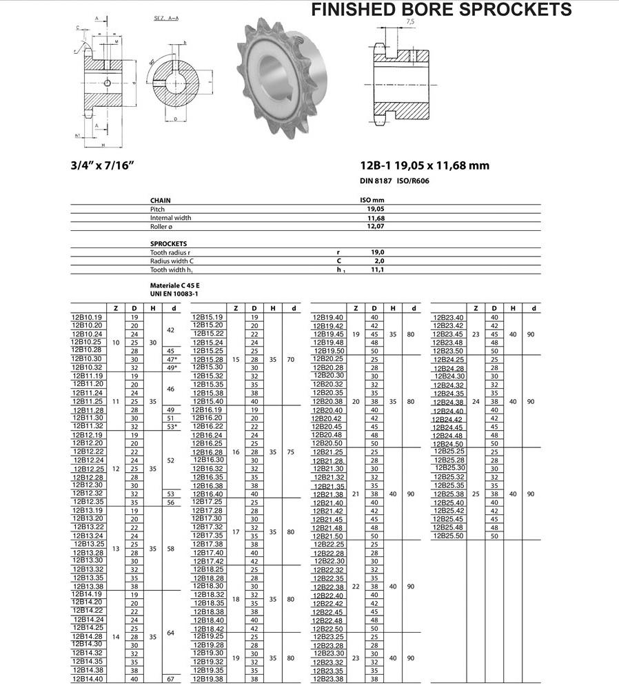 Industrial 08b 10b 12b 21 Teeth Finished Bore Sprocket Single Double Row Sprocket for Roller Chain