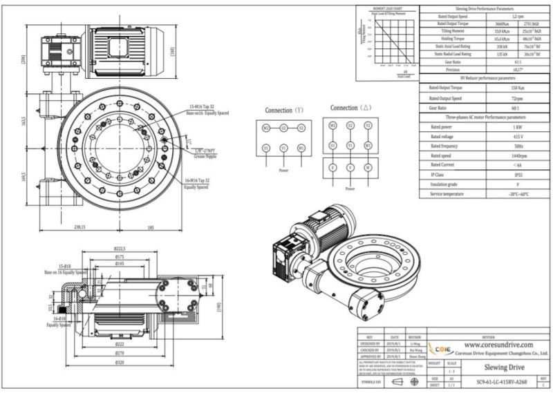 Sc9 Slewing Drive Turntable with 220V AC Gearbox Motor