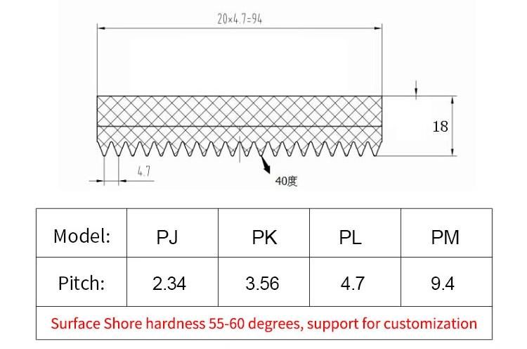 Seamless Integral Molding Pl Type Plastic Pipe Multi-Wedge Tractor Belt