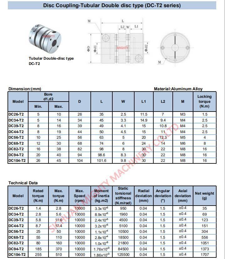 Steel Material Bellows Clamp Type Flexible Shaft Coupling