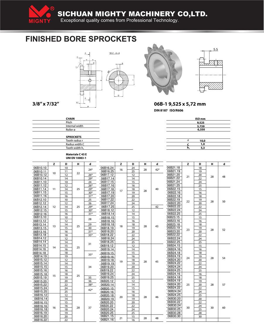 05b 06b 08b 10b Agricultural Machinery Driving Sprocket Transmission Sprocket Wheel with Teeth Hardened