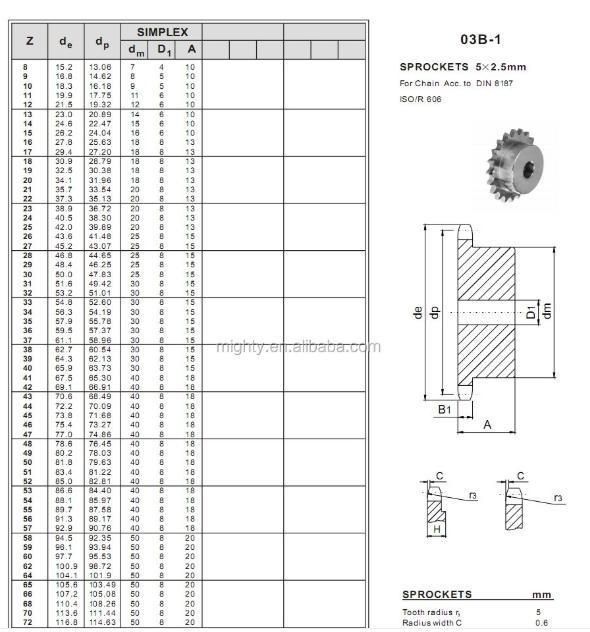 10b1- 9 10b1-10 10b1-11 5/8 Inch Pitch 10b1 - 38 Tooth Simplex Pilot Bore Stainless Steel Chain Sprocket