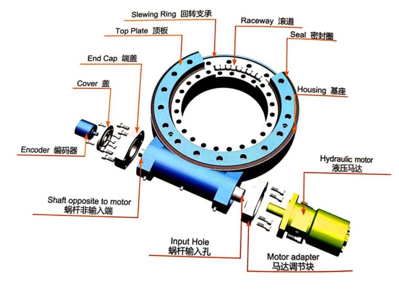 Small Size Se7 Solar Tracker Slewing Drive