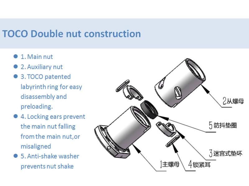 Precision Sfkr0601 Ballscrew for Medical Machine Double Nut Single Nut with Competitive Price