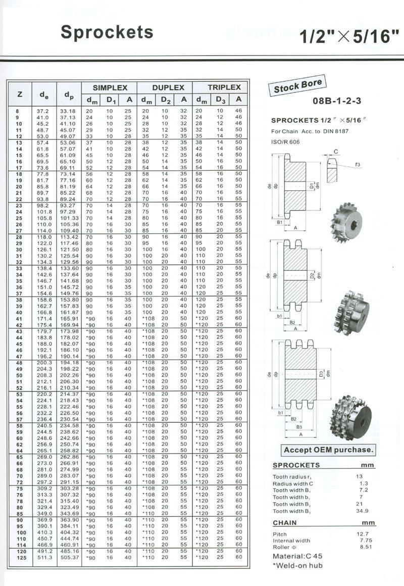 DIN Standard 08b 10b 12b 16b 20b Roller Chain Sprocket Plate Wheel with Perfect Quality