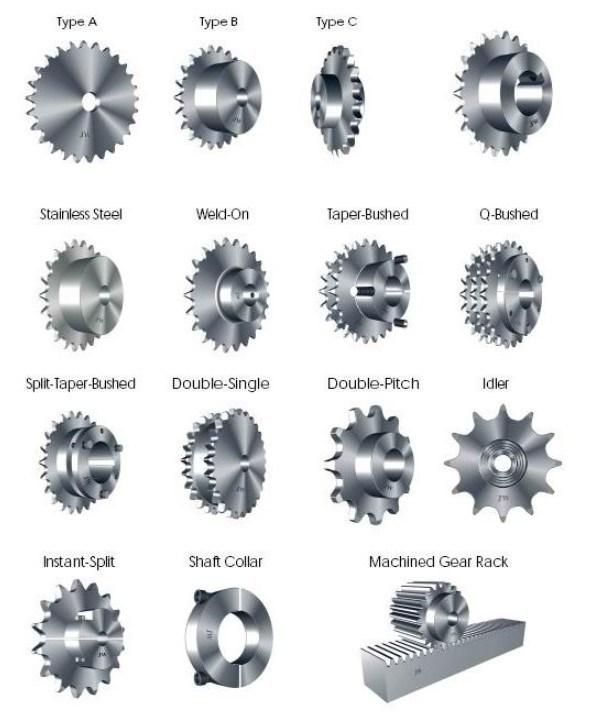 Transmission Parts Hard Teeth Sprocket Forging Conveyor Stainless Steel Finished Bore Timing Idler Wheel Taper Lock Bush Pinion Rack Roller Chain Gear Sprockets