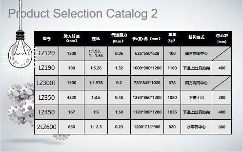 Yl400 Marine Speed Increase Gearbox