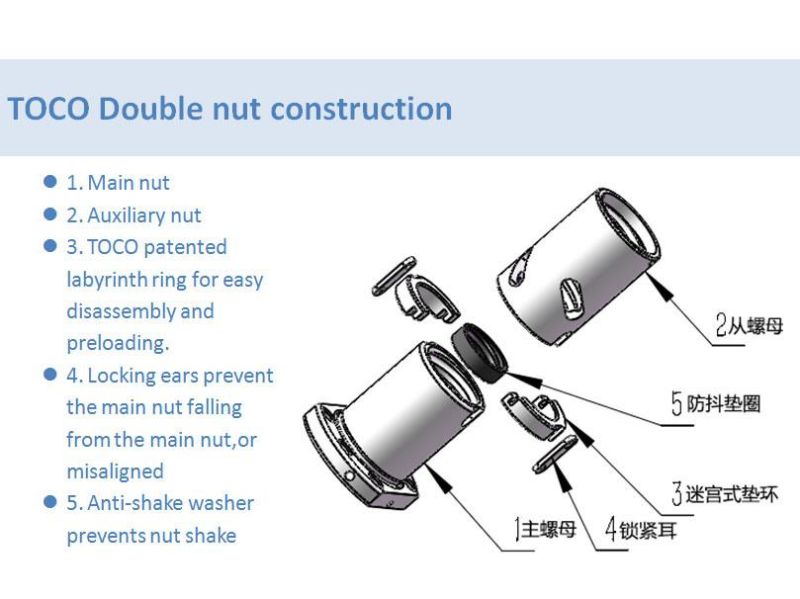 Ball Screw Double Nut Dfur2505/3205 Dfir2505/3205 for Precision Machining