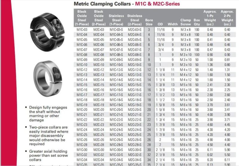 Customizable Steel/Stainless Steel Hex Hole Shaft Collar and Double Split Shaft Collar