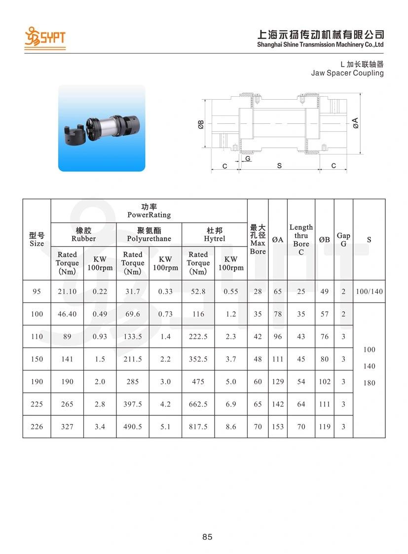 Ce ISO Approved Flexible Spacer Kit Coupling (Lovejoy standard)