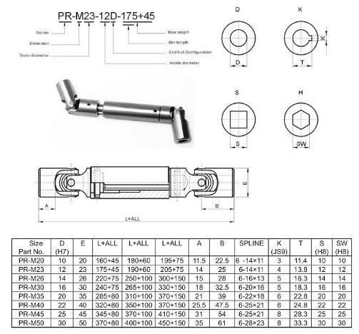 Steering Shaft U Joint Coupling Adjustable Universal Joint Cross Bearing Cardan Joint