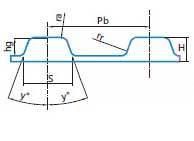 Customized Wholesale Motorcycle Synchronous Unitta Rubber Conveyor Timing V Belt