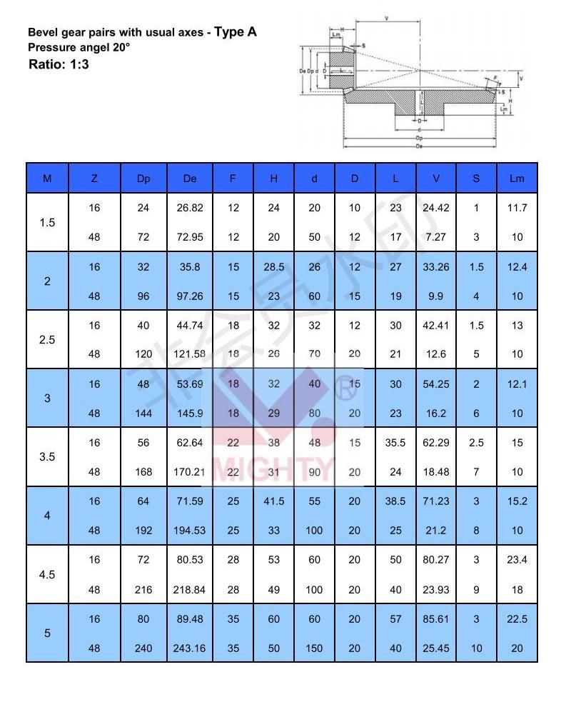 Mighty High Precision Gear Crown Wheel CNC Machine Spiral Bevel Gear