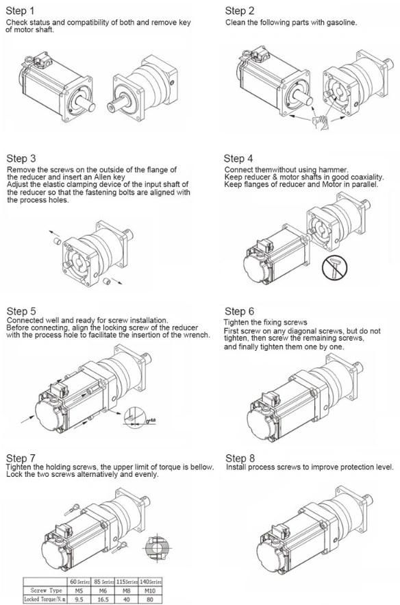 Prf90 Series High Precision Spur Gear Transmission Planetary Gear Box for Servo Motor