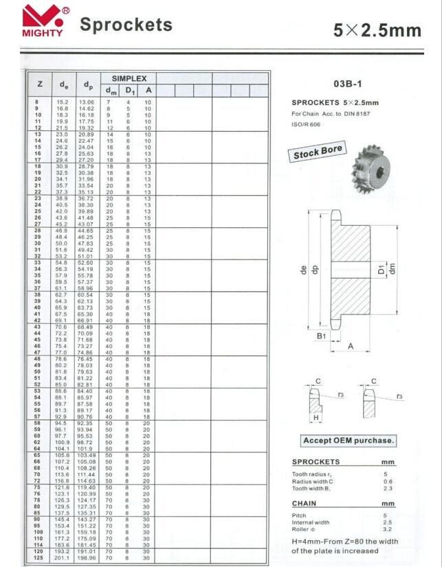 Top Quality Specification Standard Chain Sprocket