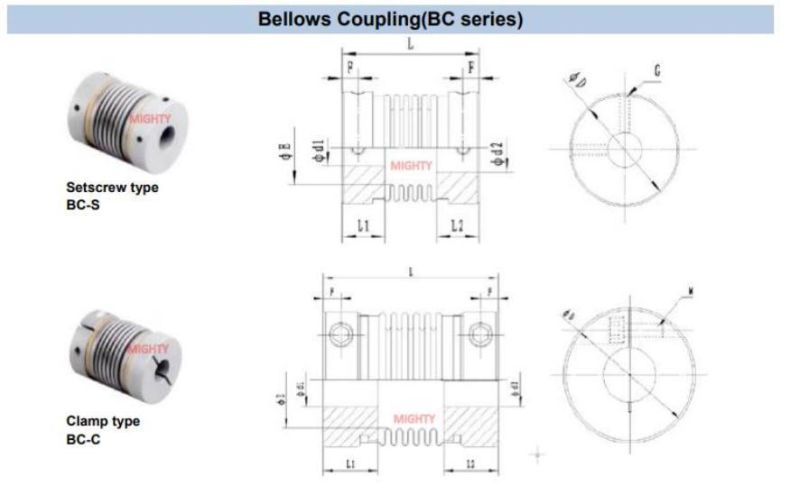 Encoder Coupling Splined Aluminum Metal Bellow Coupling