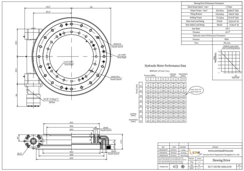 Sc17 Slewing Drive for Rotation Equipment