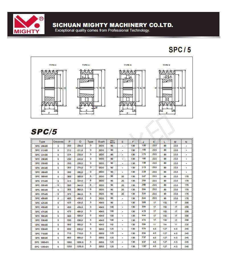 American and European Standard SPA Spb V-Belt Pulley Sheave Wheel Tension V Groove Cast Iron Belt Pulleys