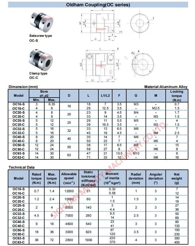 Flexible Coupling Od16*L18 3~6.35 Inner Bore Setscew Type Cross Slide Oldham Coupling