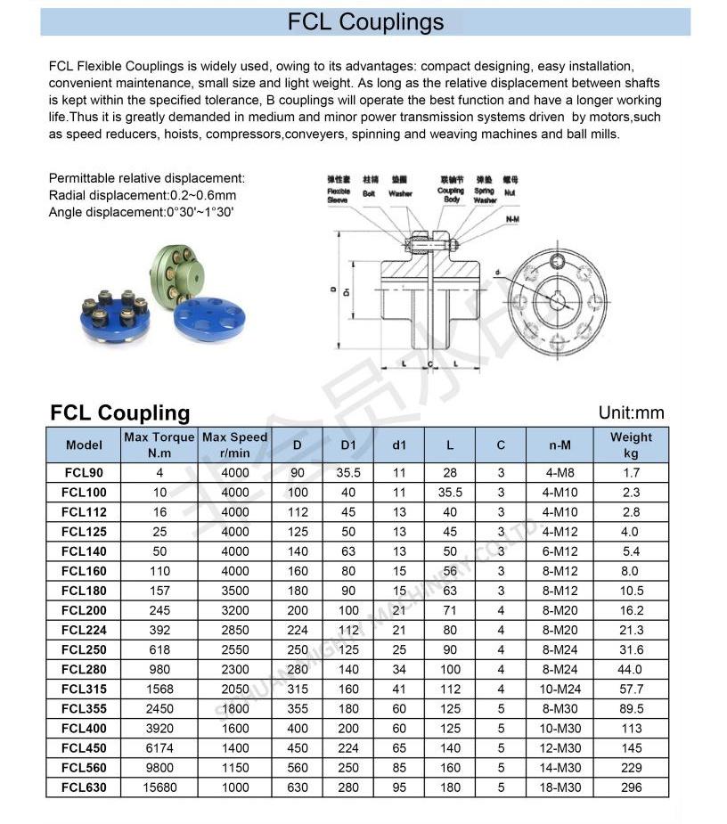 FCL140 Coupling Low Blacklash Rigid FCL Coupling Nbk Series