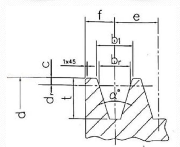 Belt Pulley V-Belt Pulley for Motor V-Belt Pulley