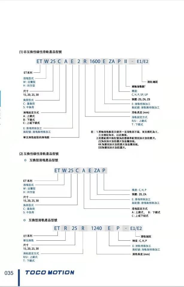 Et Serious Linear Guide, Light Load, Max Length 4000mm, Can Add More Than4000mm