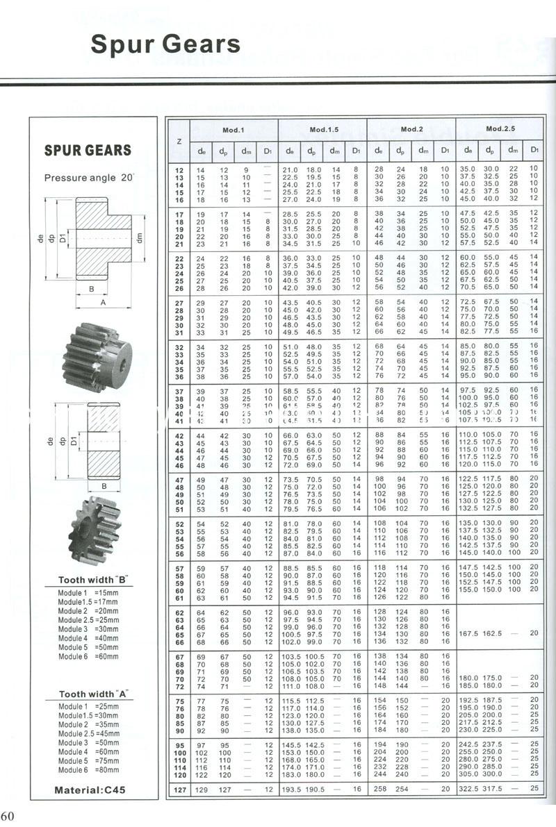 Super Gears with Hub Custom Cheap Ring Pinion Gear Sets for Tractor Front Axle with Reasonable Price