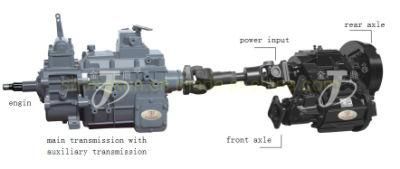 Gearbox with Auxiliary Transmission and Transfer Case Assembly for Tractor Truck 4X4 4WD 4*4