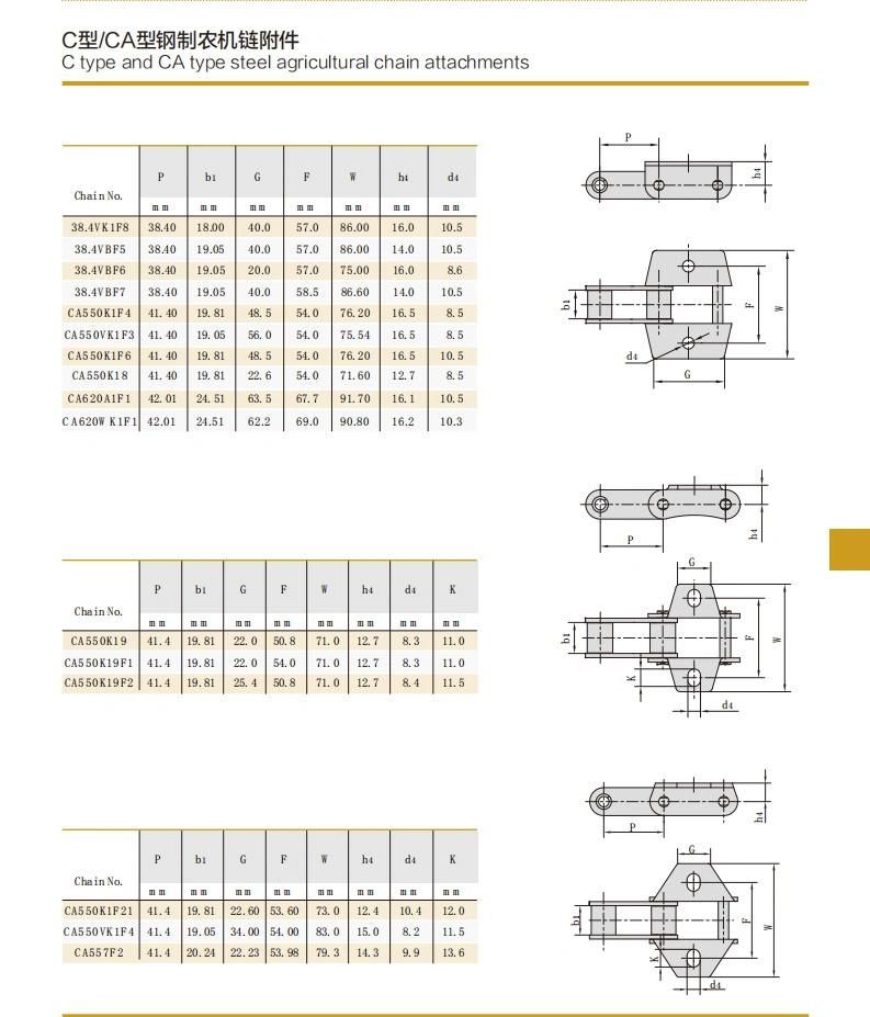 Affordable Ca620d Ca627f1 Ca550 Ca555 Agriculture Conveyor Chains