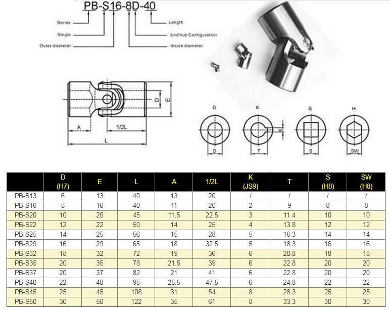 Universal Joint Double Cardan Joint Coupling for Tractor