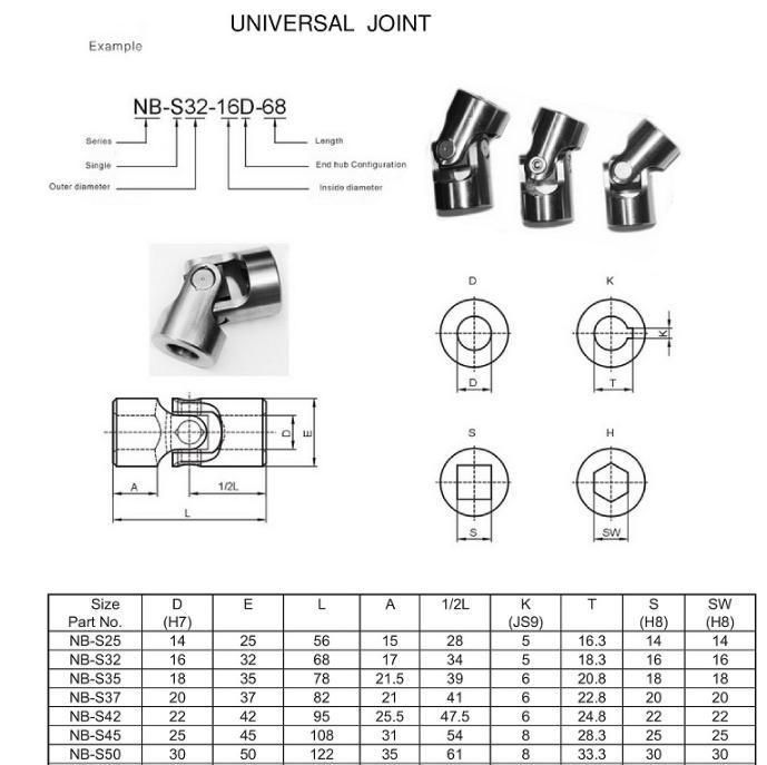 Black Double Steel Universal Cardanic Joint