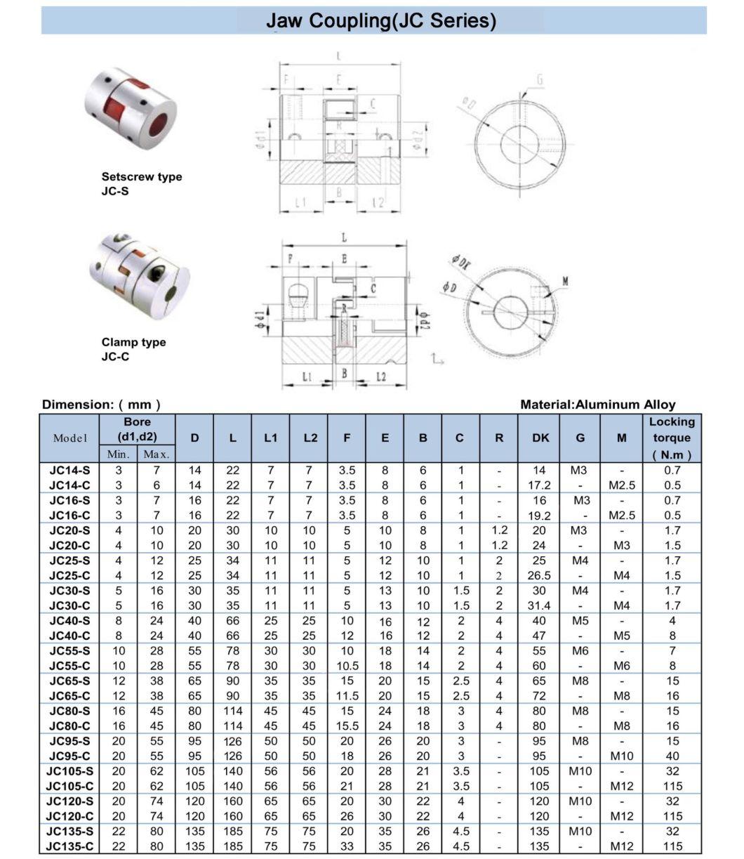 Zero Blacklash Flexible Lovejoy Ktr Jaw Coupling High Precision Pin and Bush Coupling