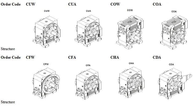High Efficiency Worm Gear Series Transmission Double Enveloping Worm Gearbox