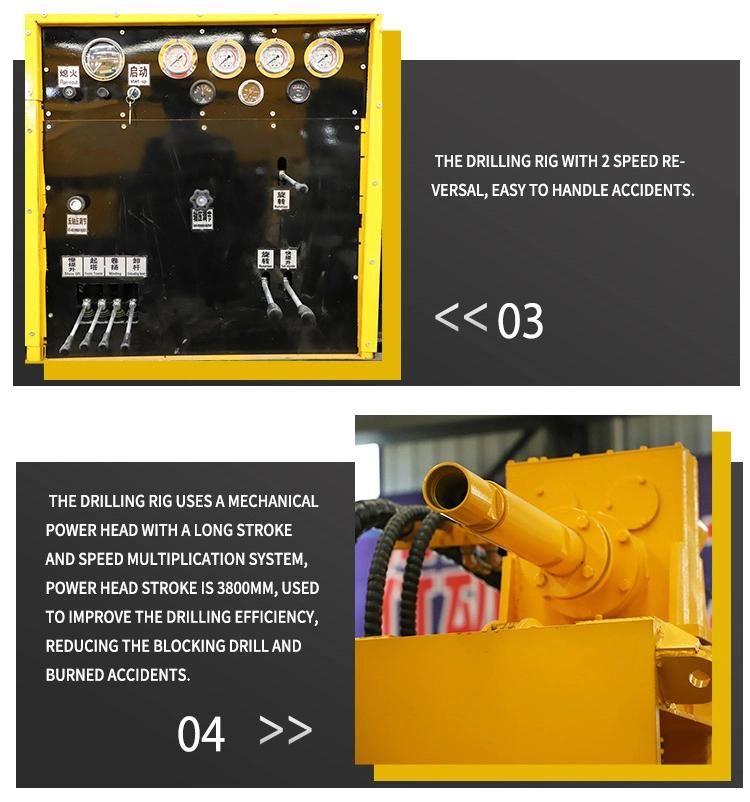 Water Well Bore Well Drilling Machine for Sale