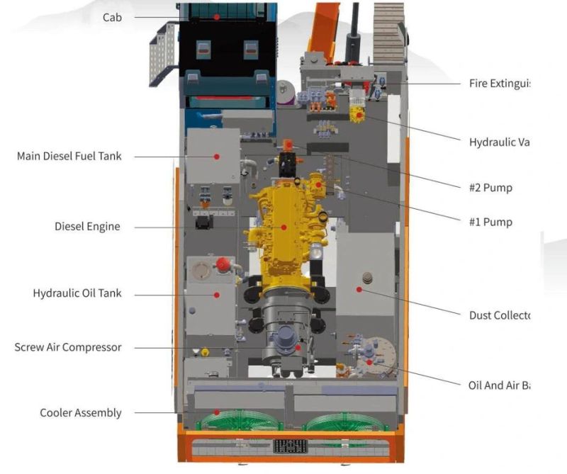 Top Hammer Blast Hole Drill Rig for Mining