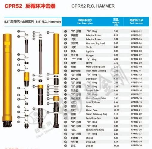 RC Drilling Reverse Circulation Down The Hole Hammer for Exploration Pr40