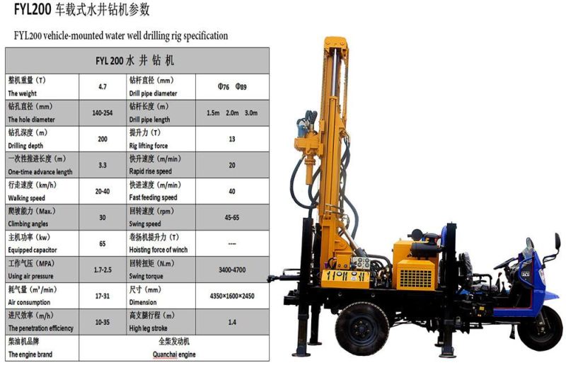 Portable Diesel Trailer Bucket Ground Surface Water Well Drilling Auger