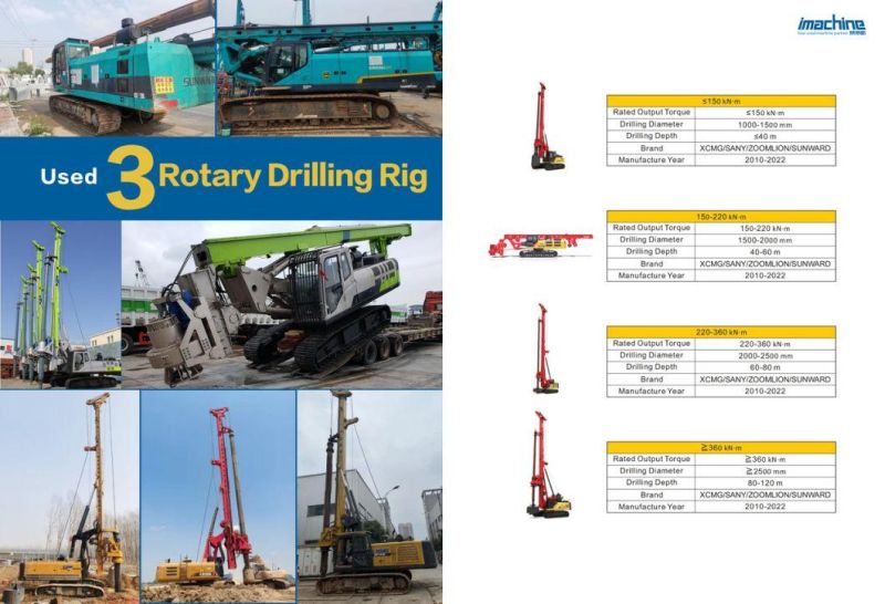 Used Piling Machinery Sr250 Rotary Drilling Rig High Quality