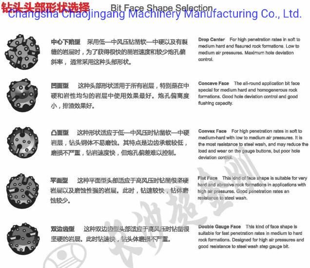 DTH Hammer Bit for Drill and Blast Mission 50