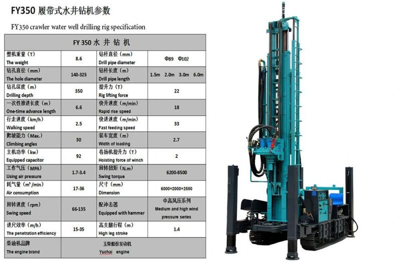 Small Portable Tractor Crawler Water Well Borehole Hydraulic Rotary Drilling Rig