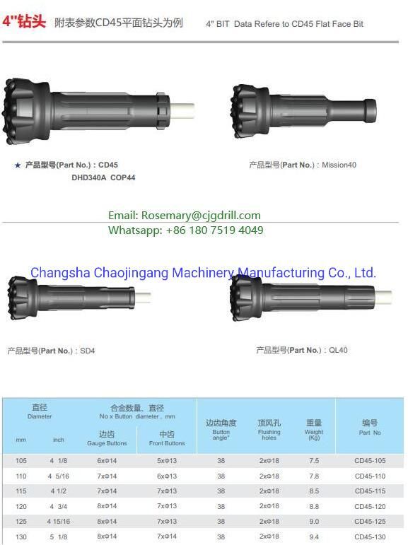 DTH Hammer Bit for Drill and Blast DHD350r