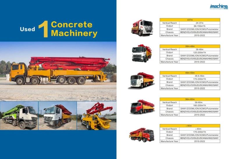 Used Best Selling Engineering Drilling Rig Secondhand Sunward 160 Rotary Drilling Rig for Sale