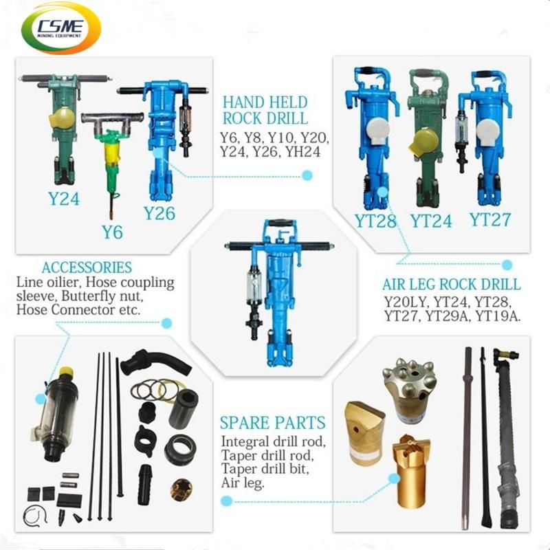 Y24&Y26 Rock Drilling Tool Mining Rock Drill