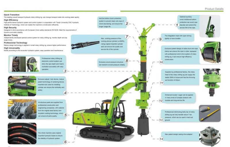 Top Brand Kr40 Smaller Hydraulic Rotary Drilling Rig with Depth 10m